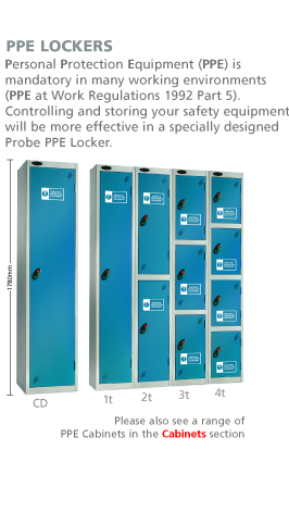 Personal protection Equipment Lockers, PPE